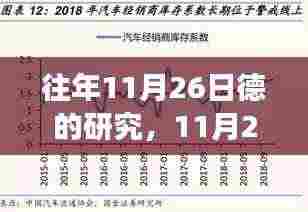 11月26日德的研究,探索变化中的学习之旅,自信与成就感的魔法时刻