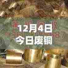 废铜价格背后的故事，变化、学习与自信的力量——每日市场分析