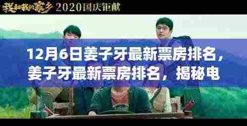 揭秘姜子牙电影市场的秘密武器，最新票房排名分析（附日期）