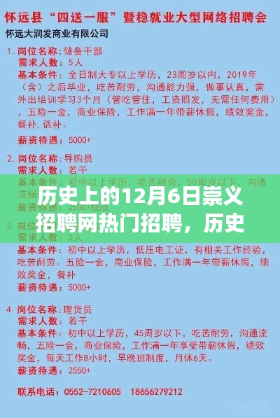 历史上的12月6日崇义招聘网热门招聘现象深度解析与个人观点阐述