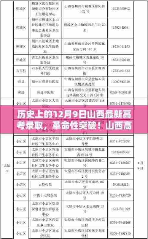 山西高考录取新纪元,科技之光照亮革命性突破日,12月9日瞩目时刻