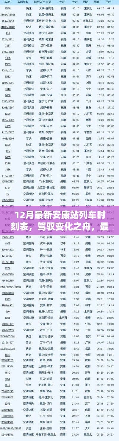 最新安康站列车时刻表,驾驭变化,启程追梦之旅