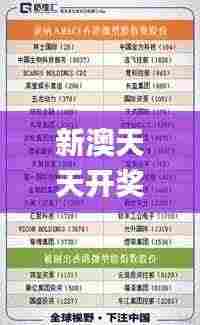 新澳天天开奖资料大全345期,衡量解答解释落实_娱乐版9.492