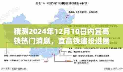 揭秘内宜高铁建设进展与未来展望,热门消息背后的故事揭晓,预测未来于2024年12月10日的新动态
