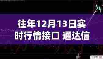 通达信股市魔法日,揭秘行情接口与友情魔法的神奇故事(往年1月回顾)