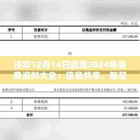 资料中心 第279页