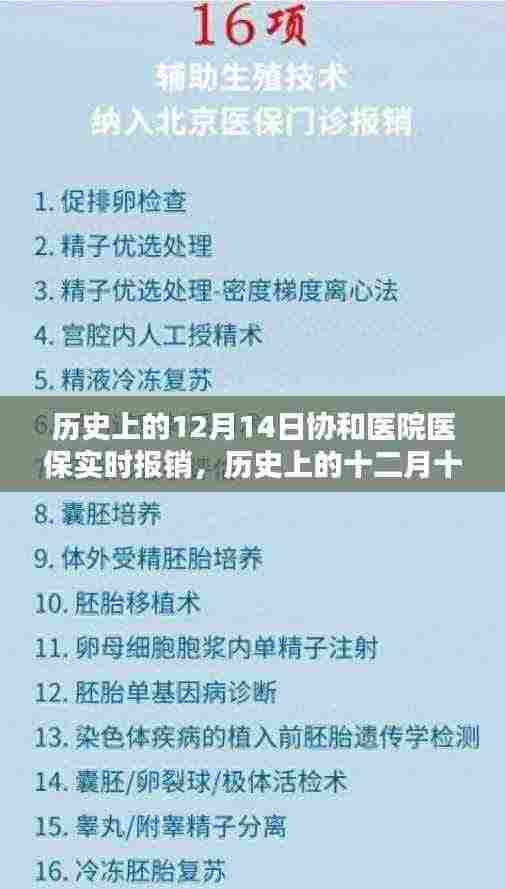 协和医院医保实时报销里程碑,历史上的十二月十四日回顾