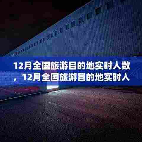 揭秘,十二月全国热门旅游目的地实时人数,小红书带你畅游热门景点攻略