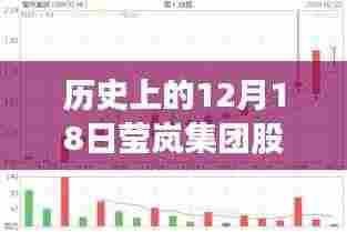 莹岚集团股价风云录,十二月十八日的股市实时动态与记忆回顾