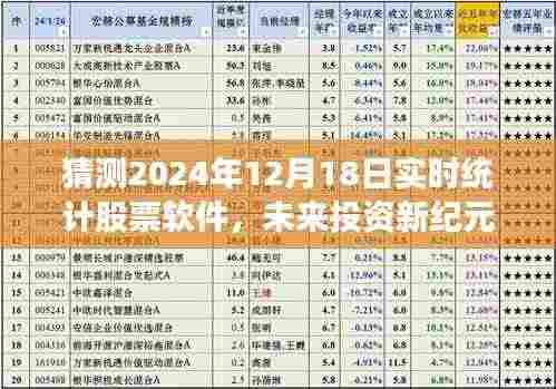 探索未来投资新纪元,揭秘2024年股票实时统计软件的预测先锋能力