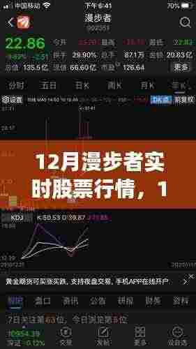 深度解析市场走势，漫步者股票行情深度解读与把握投资先机