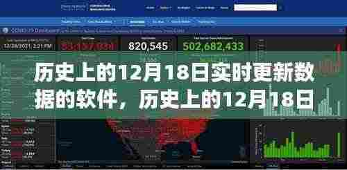 历史上的12月18日实时更新数据软件的发展脉络及其深远影响——深度解析