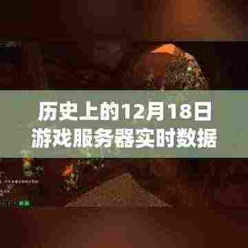 历史上的12月18日游戏服务器实时数据方案解析,构建全方位游戏数据监控体系