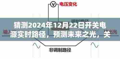 关于开关电源实时路径的探讨,预测未来之光,展望2024年开关电源发展之路