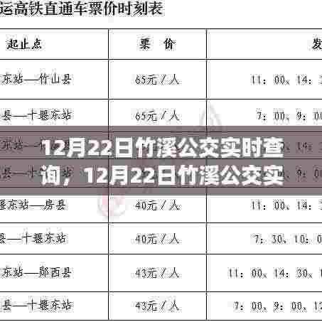 12月22日竹溪公交实时查询,便捷出行,轻松掌握