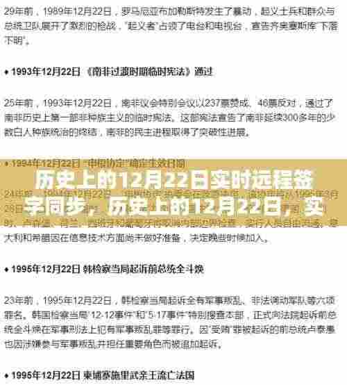 历史上的12月22日,实时远程签字同步产品全面评测与实时跟踪