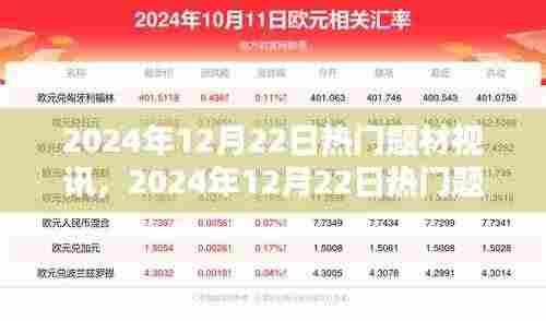 未来科技与人类生活的融合,2024年热门题材视讯下的观点探讨