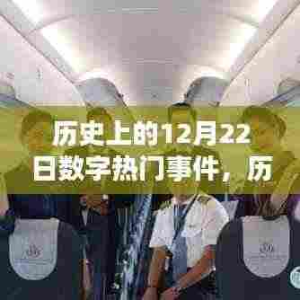 揭秘历史上的十二月二十二日数字热门事件,时光长廊中的精彩瞬间全解析