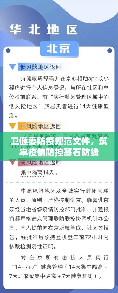 卫健委防疫规范文件,筑牢疫情防控基石防线