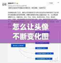 怎么让头像不断变化图片:怎么让头像更清楚