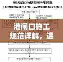 港闸口施工规范详解,进出港施工要点与标准流程