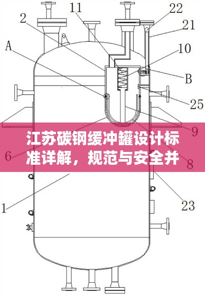 江苏碳钢缓冲罐设计标准详解，规范与安全并重