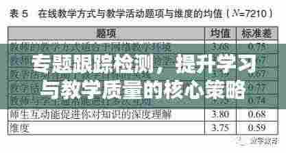 专题跟踪检测,提升学习与教学质量的核心策略