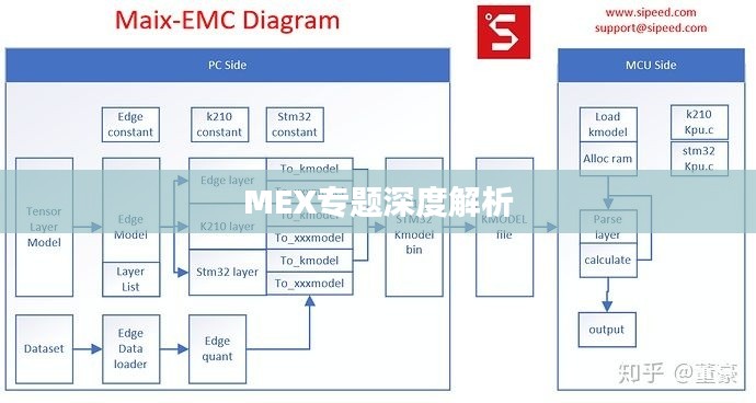 人贵自立 第3页