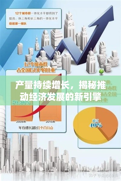 产量持续增长,揭秘推动经济发展的新引擎