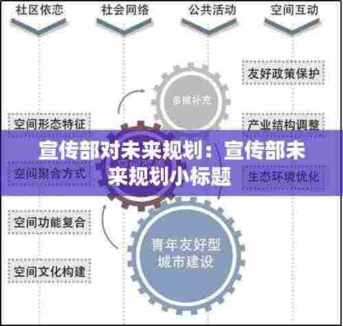 宣传部对未来规划：宣传部未来规划小标题 