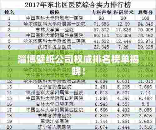 淄博壁纸公司权威排名榜单揭晓！