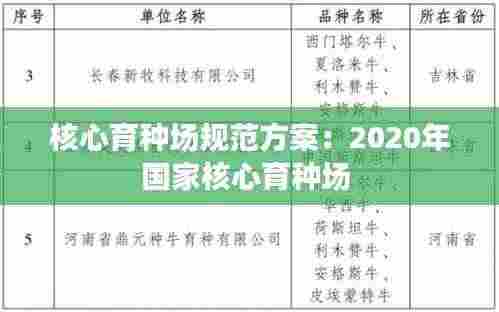 核心育种场规范方案:2020年国家核心育种场