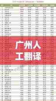 广州人工翻译公司排行榜及影响力深度解析