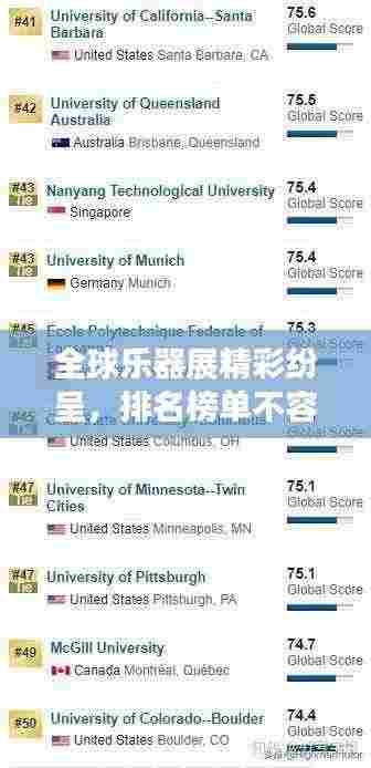 全球乐器展精彩纷呈,排名榜单不容错过!