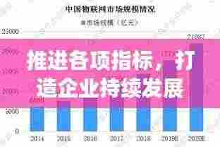 推进各项指标,打造企业持续发展的核心引擎
