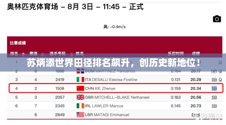 苏炳添世界田径排名飙升,创历史新地位!
