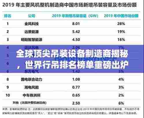 全球顶尖吊装设备制造商揭秘,世界行吊排名榜单重磅出炉!