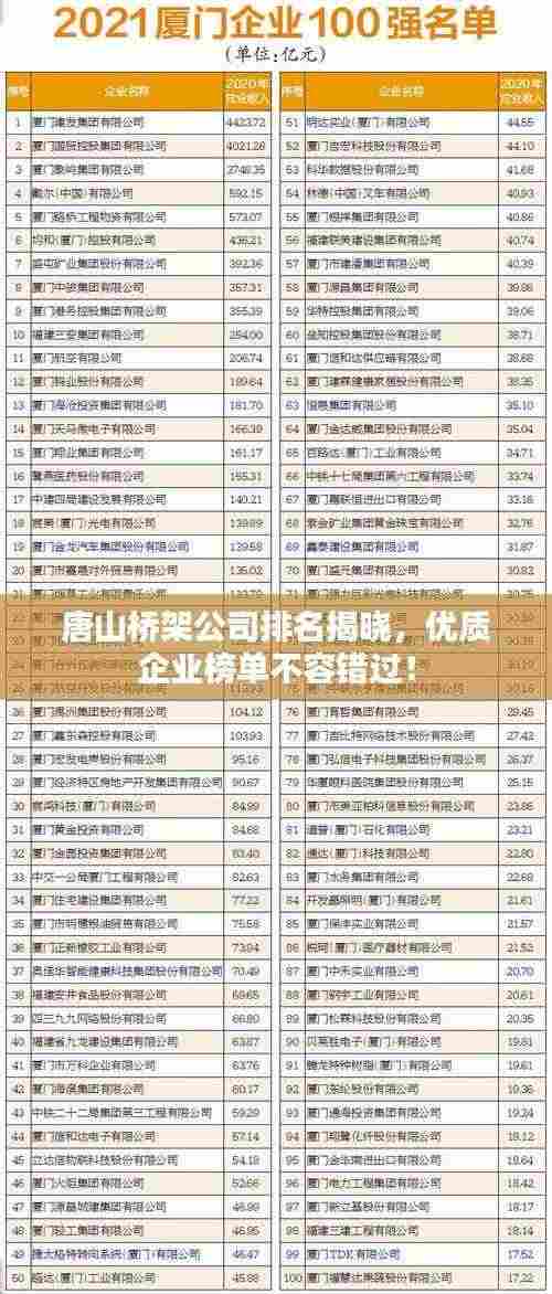 唐山桥架公司排名揭晓,优质企业榜单不容错过!