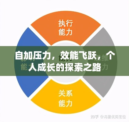 自加压力,效能飞跃,个人成长的探索之路