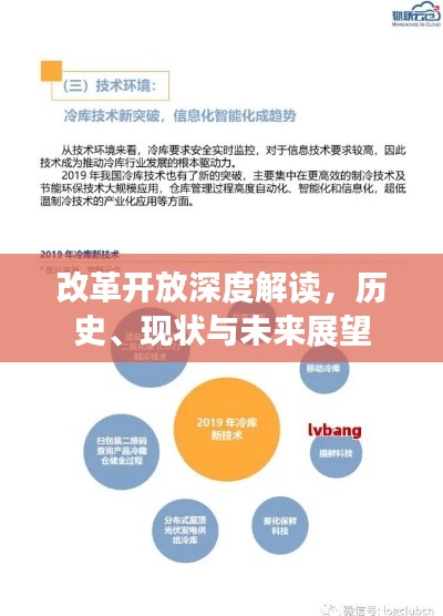 改革开放深度解读,历史、现状与未来展望