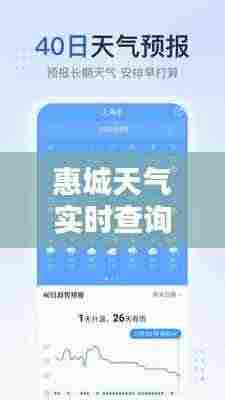 惠城天气实时查询,天气状况一键掌握