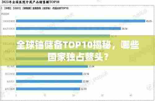 全球铀储备TOP10揭秘,哪些国家独占鳌头?