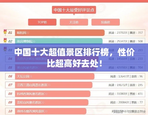 中国十大超值景区排行榜,性价比超高好去处!