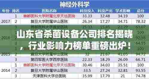 山东省杀菌设备公司排名揭晓，行业影响力榜单重磅出炉！