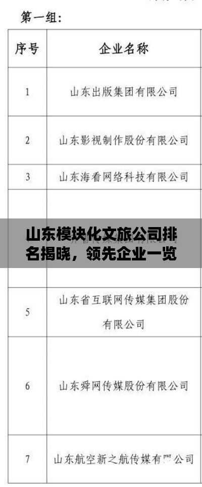 山东模块化文旅公司排名揭晓，领先企业一览