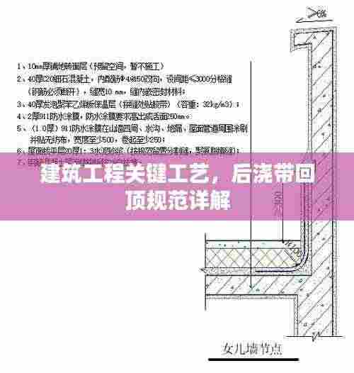 建筑工程关键工艺,后浇带回顶规范详解